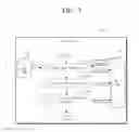 Fig. 08 - Method and system for processing data from equipment