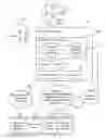 Fig. 01 - Adaptive task assignment