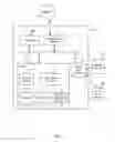 Fig. 08 - Adaptive task assignment