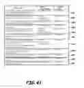 Fig. 40 - COMPUTER READABLE MEDIUM AND PROGRAM PRODUCT FOR FACILITATING ORGANIZATION TRANSITION AND REALIGNMENT