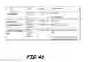 Fig. 45 - COMPUTER READABLE MEDIUM AND PROGRAM PRODUCT FOR FACILITATING ORGANIZATION TRANSITION AND REALIGNMENT