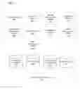 Fig. 03 - Collaborative task management and completion