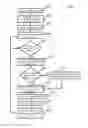 Fig. 01 - Devices, systems and methods for tracking and auditing shipment items