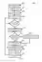 Fig. 05 - Devices, systems and methods for tracking and auditing shipment items