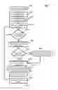 Fig. 05 - Devices, systems and methods for tracking and auditing shipment items