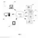 Fig. 02 - System and method for shipping, delivery, manifesting, and returns