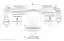Fig. 01 - Virtual interview via mobile device