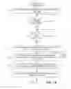Fig. 09 - Virtual interview via mobile device