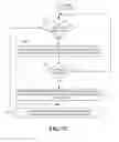 Fig. 11 - Virtual interview via mobile device