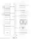 Fig. 13 - NEXT JOB SKILLS AS REPRESENTED IN PROFILE DATA