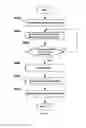 Fig. 07 - Wind power plant management system and method thereof