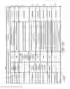 Fig. 24 - Methods and systems for mapping repair orders within a database