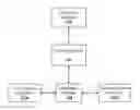 Fig. 01 - METHODS AND SYSTEMS FOR ELECTRONIC TRANSACTIONS