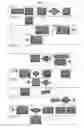 Fig. 10 - METHODS AND SYSTEMS FOR ELECTRONIC TRANSACTIONS