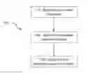 Fig. 01 - Payment Mode Selection