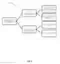 Fig. 04 - Payment Mode Selection