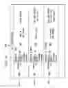 Fig. 18 - SYSTEM AND METHOD FOR PROCESSING GIFT CARDS WHICH HIDE SOME GIFT CARD DATA