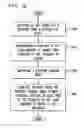 Fig. 21 - SYSTEM AND METHOD FOR PROCESSING GIFT CARDS WHICH HIDE SOME GIFT CARD DATA