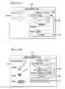 Fig. 22 - SYSTEM AND METHOD FOR PROCESSING GIFT CARDS WHICH HIDE SOME GIFT CARD DATA
