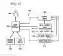 Fig. 25 - SYSTEM AND METHOD FOR PROCESSING GIFT CARDS WHICH HIDE SOME GIFT CARD DATA