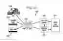 Fig. 28 - SYSTEM AND METHOD FOR PROCESSING GIFT CARDS WHICH HIDE SOME GIFT CARD DATA
