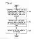 Fig. 29 - SYSTEM AND METHOD FOR PROCESSING GIFT CARDS WHICH HIDE SOME GIFT CARD DATA