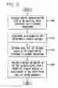 Fig. 37 - SYSTEM AND METHOD FOR PROCESSING GIFT CARDS WHICH HIDE SOME GIFT CARD DATA