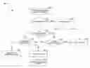 Fig. 01 - SYSTEM AND METHOD FOR PROVIDING A FLEXIBLE LICENSING SYSTEM FOR DIGITAL CONTENT