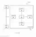 Fig. 10 - Systems and methods for managing self check out services