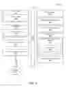 Fig. 04 - Systems and Methods for Providing a Point of Sale Platform