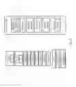Fig. 03 - Integrated online and in-store shopping experience