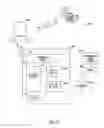 Fig. 19 - Communication Device