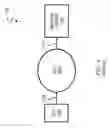 Fig. 05 - APPARATUS, METHOD, AND COMPUTER PROGRAM PRODUCT FOR AUTOMATED SEQUENTIAL ELECTRONIC PAYMENTS