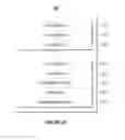Fig. 07 - SYSTEMS AND METHODS FOR AN ISSUER CERTIFIED CARD