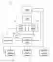 Fig. 01 - METHOD AND SYSTEM FOR ACTIVATING CREDENTIALS