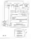Fig. 23 - METHOD AND SYSTEM FOR ACTIVATING CREDENTIALS