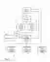Fig. 06 - Method and system for transmitting credentials