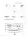 Fig. 03 - PERSONALIZED BUDGETS FOR FINANCIAL SERVICES