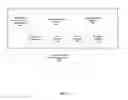 Fig. 04 - PERSONALIZED BUDGETS FOR FINANCIAL SERVICES