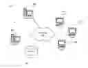 Fig. 01 - PERSONALIZED BUDGETS FOR FINANCIAL SERVICES
