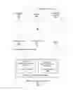 Fig. 03 - PERSONALIZED BUDGETS FOR FINANCIAL SERVICES