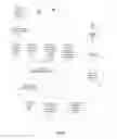 Fig. 07 - PERSONALIZED BUDGETS FOR FINANCIAL SERVICES