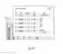 Fig. 03 - Automated fraud detection