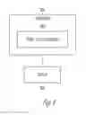 Fig. 06 - Automated fraud detection