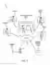Fig. 02 - Systems and Methods for Identifying Merchants that Pose Transaction Risks to Purchasing Entities