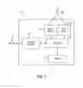 Fig. 03 - Systems and Methods for Identifying Merchants that Pose Transaction Risks to Purchasing Entities