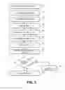 Fig. 04 - Controlled access to functionality of a wireless device