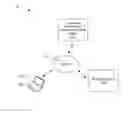 Fig. 01 - Modifying A Number Of Opportunities In A Customer Relationship Management (CRM) System