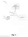 Fig. 02 - Modifying A Number Of Opportunities In A Customer Relationship Management (CRM) System