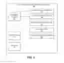 Fig. 06 - Integrated merchant purchase inquiry and dispute resolution system